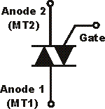 Triac symbol for use in circuit diagrams