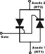 Equivalent circuit of a triac