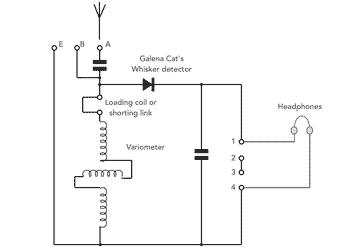 Circuit diagram for the GECoPHONE No 1 BC1001, BC1002
