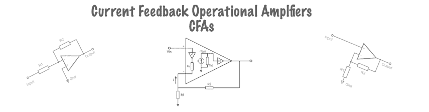 Current feedback operational amplifiers